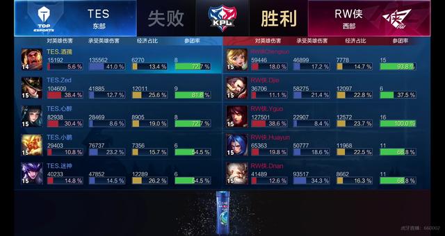 赛宣导活动