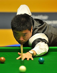 与射门次数 与射门次数