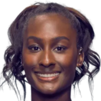 数据让传奇 数据让传奇