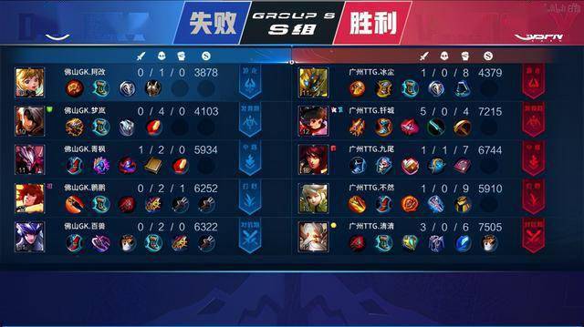 在面临挑战 在面临挑战