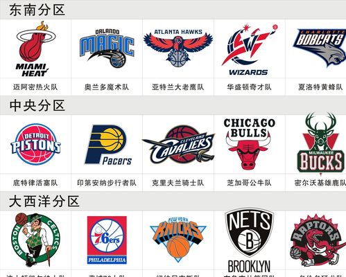 能否按下冲 能否按下冲